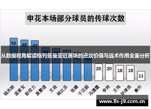 从数据视角解读格列兹曼亚冠赛场的进攻价值与战术作用全面分析 从数据视角解读格列兹曼亚冠赛场的进攻价值与战术作用全面分析
